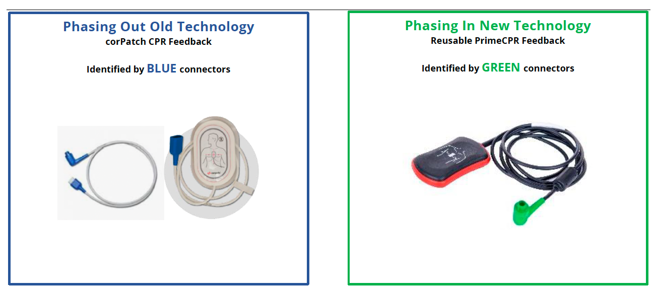 CPR Feedback Change Notice reusable sensor